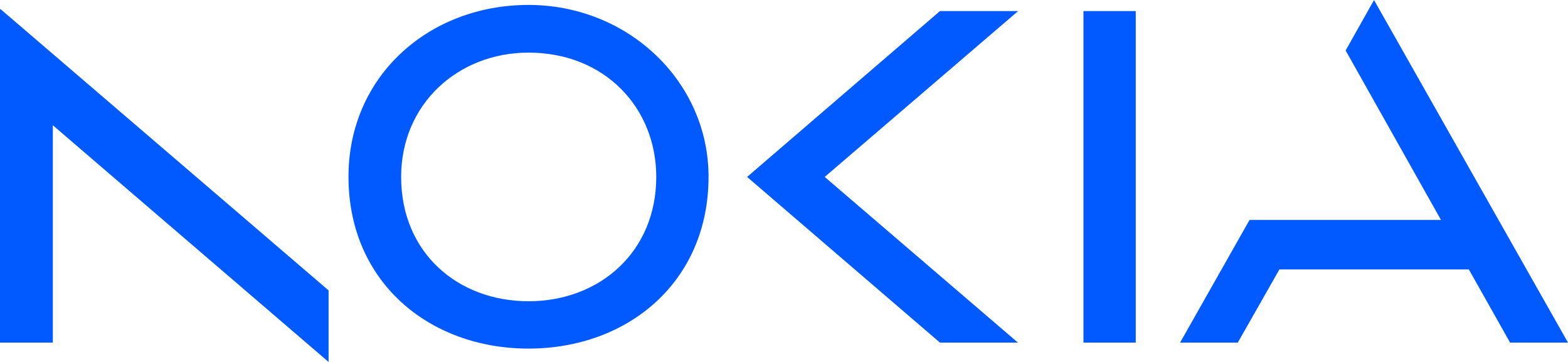 Nokia new logo 2023 png vector